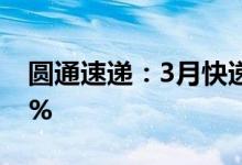 圆通速递：3月快递产品收入同比增长15.68%