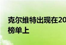 克尔维特出现在2020年未来收藏家汽车热门榜单上
