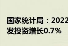 国家统计局：2022年1—3月份全国房地产开发投资增长0.7%