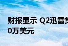 财报显示 Q2迅雷集团各项业务总营收为4430万美元