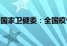 国家卫健委：全国疫情形势呈现逐渐企稳态势