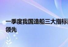 一季度我国造船三大指标两降一增，国际市场份额保持全球领先