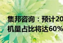 集邦咨询：预计2024年全球磷酸铁锂电池装机量占比将达60%