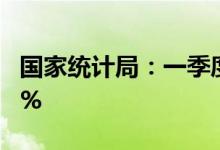 国家统计局：一季度房地产业GDP同比下降2%