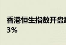 香港恒生指数开盘跌0.26%，歌礼制药涨近13%