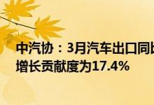 中汽协：3月汽车出口同比保持快速增长，新能源汽车出口增长贡献度为17.4%