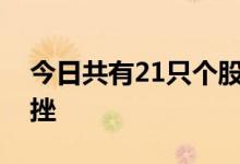 今日共有21只个股涨停破板，多只地产股重挫