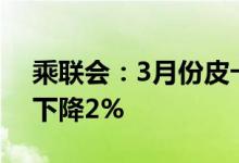 乘联会：3月份皮卡市场销售5.5万辆，同比下降2%