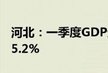 河北：一季度GDP达9559.8亿元，同比增长5.2%