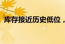 库存接近历史低位，海外金属逼仓风险可控