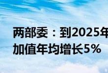 两部委：到2025年规模以上化纤企业工业增加值年均增长5%