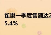 雀巢一季度售额达222亿瑞士法郎，同比增长5.4%