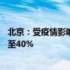 北京：受疫情影响突出行业企业的首贷贴息比例从20%提升至40%