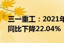 三一重工：2021年归母净利润120.33亿元，同比下降22.04%