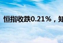 恒指收跌0.21%，知乎上市首日收跌超23%