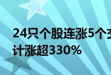 24只个股连涨5个交易日及以上，*ST实达累计涨超330%