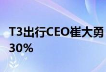 T3出行CEO崔大勇：3年内网约车市占率突破30%