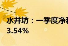 水井坊：一季度净利润3.63亿元，同比下降13.54%
