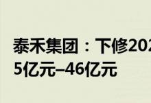泰禾集团：下修2021年业绩预告，预计亏损35亿元–46亿元