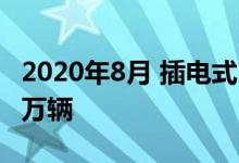 2020年8月 插电式电动车全球销量:辆 近24.1万辆