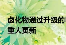 卤化物通过升级的RAW处理和新价格进行了重大更新