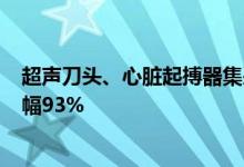 超声刀头、心脏起搏器集采结果5月11日落地海南，最高降幅93%