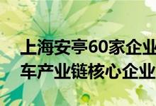 上海安亭60家企业复工复产，绝大多数为汽车产业链核心企业