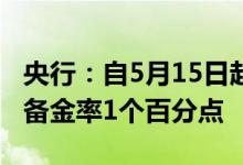 央行：自5月15日起下调金融机构外汇存款准备金率1个百分点