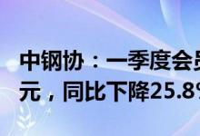 中钢协：一季度会员钢铁企业利润总额553亿元，同比下降25.8%