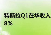 特斯拉Q1在华收入46.5亿美元，同比增长52.8%