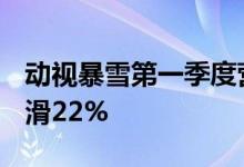 动视暴雪第一季度营收17.68亿美元，同比下滑22%