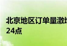 北京地区订单量激增，美团买菜将延长配送到24点
