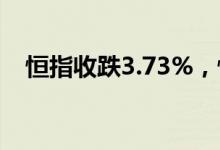 恒指收跌3.73%，恒生科技指数跌4.87%
