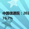 中国信通院：2022年一季度我国互联网投融资金额同比减少76.7%