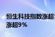 恒生科技指数涨超5%，京东集团、小鹏汽车涨超9%
