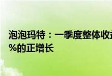 泡泡玛特：一季度整体收益与2021年同期比较录得65%-70%的正增长