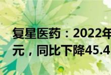 复星医药：2022年一季度实现净利润4.63亿元，同比下降45.41%