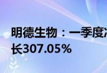 明德生物：一季度净利润13.89亿元，同比增长307.05%