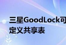 三星GoodLock可让您制作自己的键盘和自定义共享表