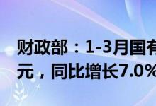 财政部：1-3月国有企业利润总额10187.4亿元，同比增长7.0%