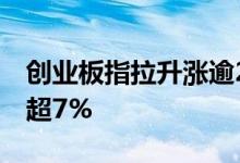 创业板指拉升涨逾2%，爱尔眼科、爱美客涨超7%