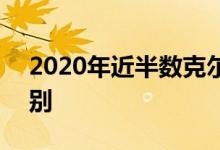 2020年近半数克尔维特买家选择3LT内饰级别