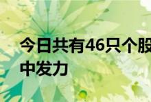 今日共有46只个股涨停破板，多只医药股盘中发力