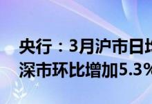 央行：3月沪市日均交易量环比增加11.8%，深市环比增加5.3%