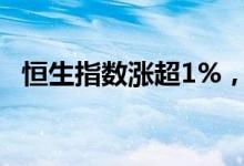 恒生指数涨超1%，重回20000点关口上方