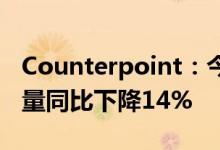 Counterpoint：今年一季度中国智能手机销量同比下降14%