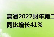 高通2022财年第二财季营收111.64亿美元，同比增长41%