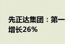 先正达集团：第一季度营收89亿美元，同比增长26%