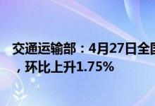 交通运输部：4月27日全国高速公路货车通行量752.79万辆，环比上升1.75%