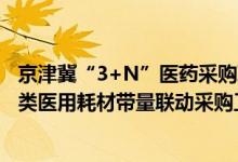 京津冀“3+N”医药采购联盟人工晶体类、骨科创伤类等三类医用耗材带量联动采购工作5月1日起执行